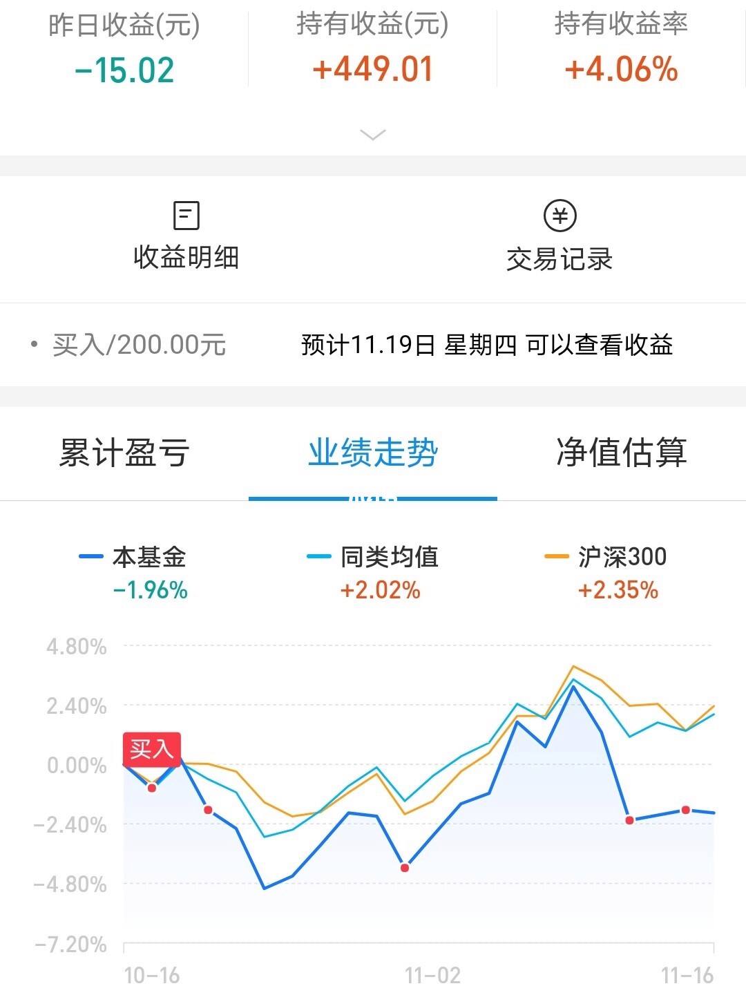 天天收益理财(天天收益理财产品)