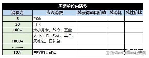 理财的网名(做理财的微信网名)