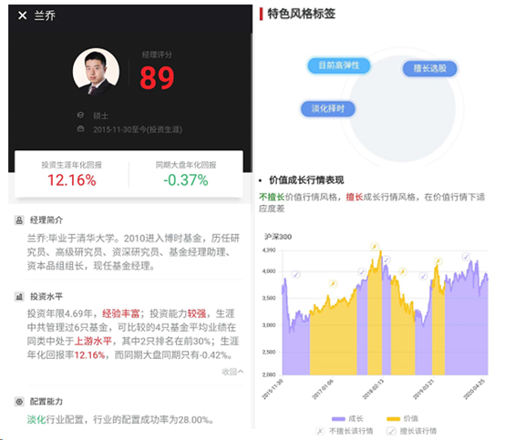 beta理财师app(BETA理财师app访问)