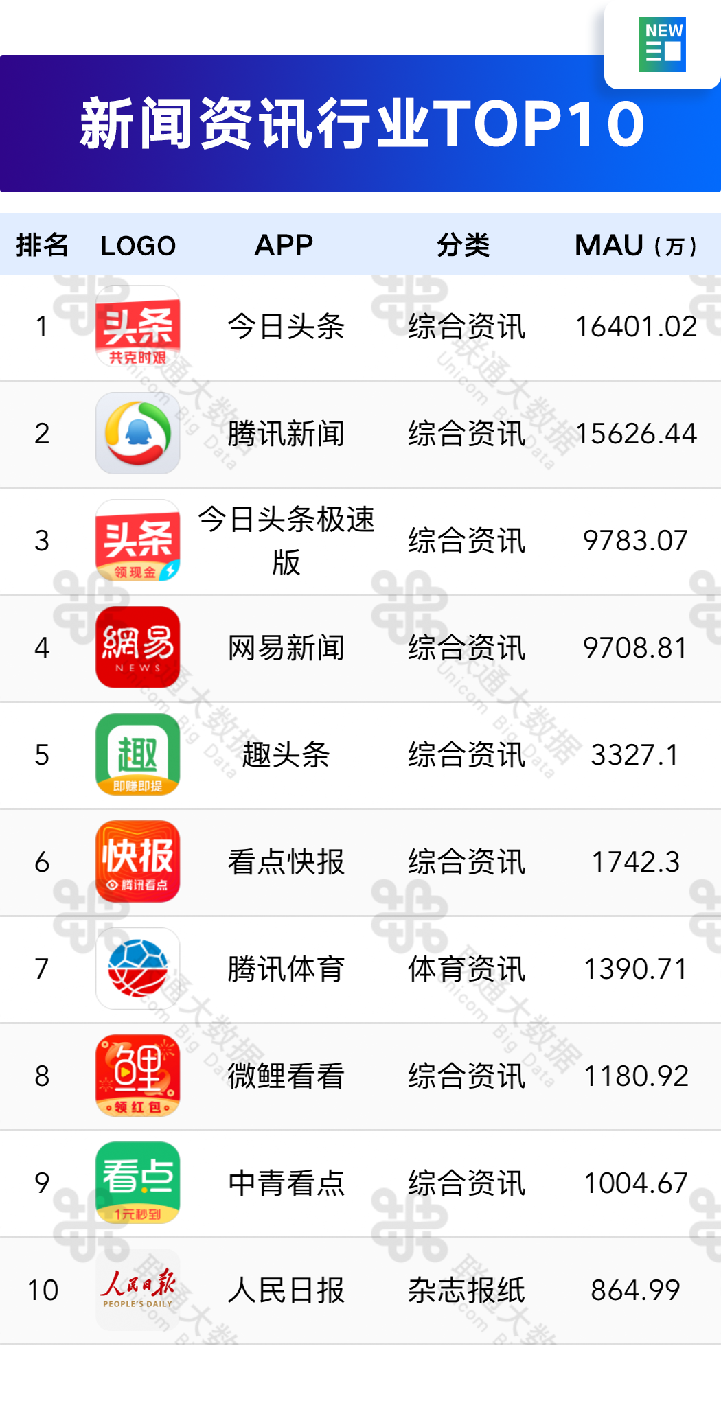 理财网站排行(理财网站排行榜最新)