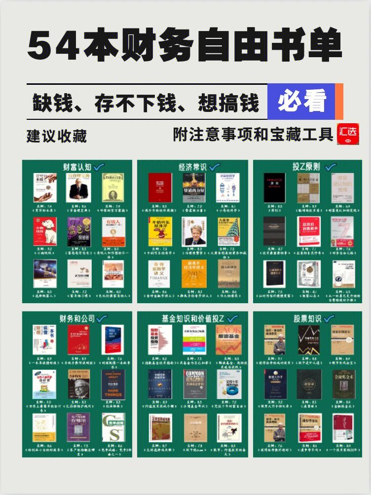 小白理财赎回(小白理财视频教程)
