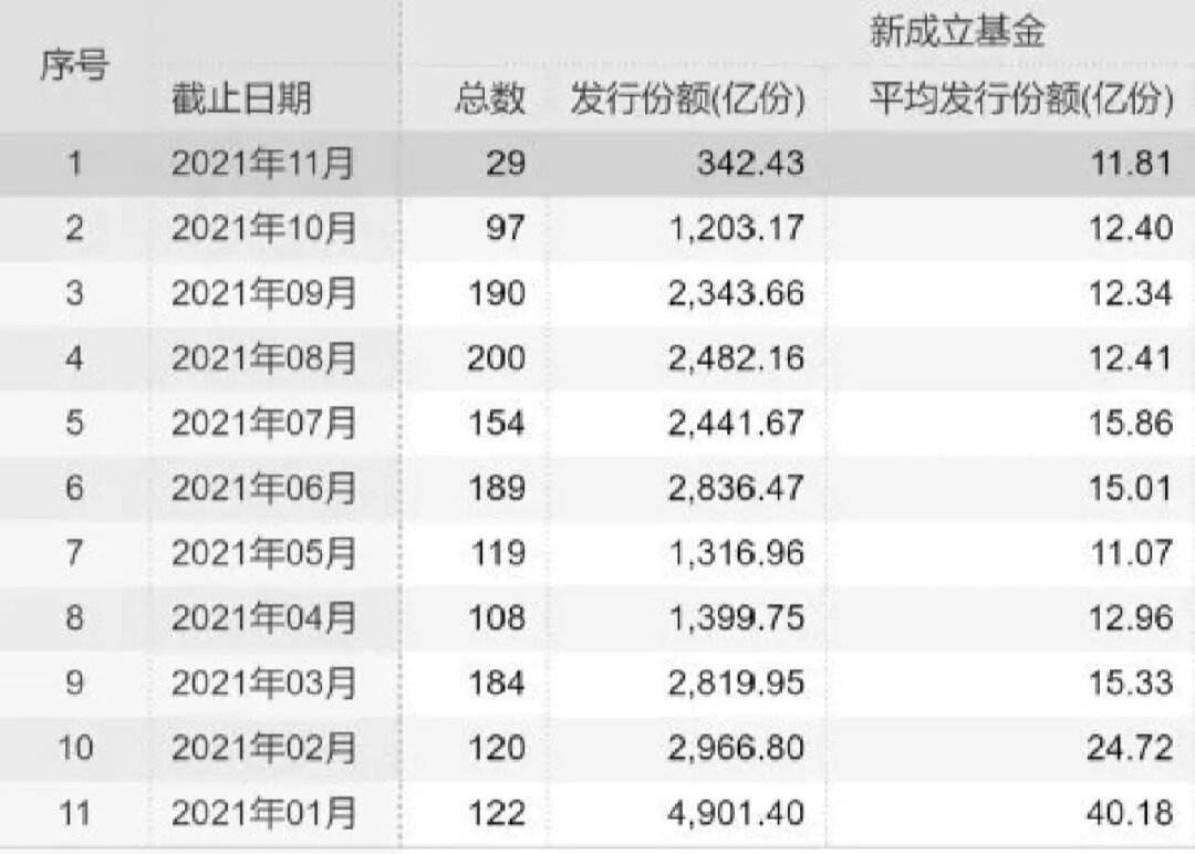 金融理财工资多少(金融理财工资一般月多少钱)