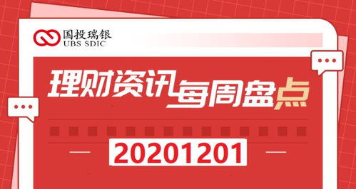 个人理财网站(个人理财app)