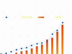 金融理财报告(金融理财报告行业周期判断怎么写)