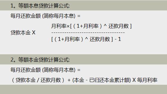 理财等额本息(理财等额本息怎么算)