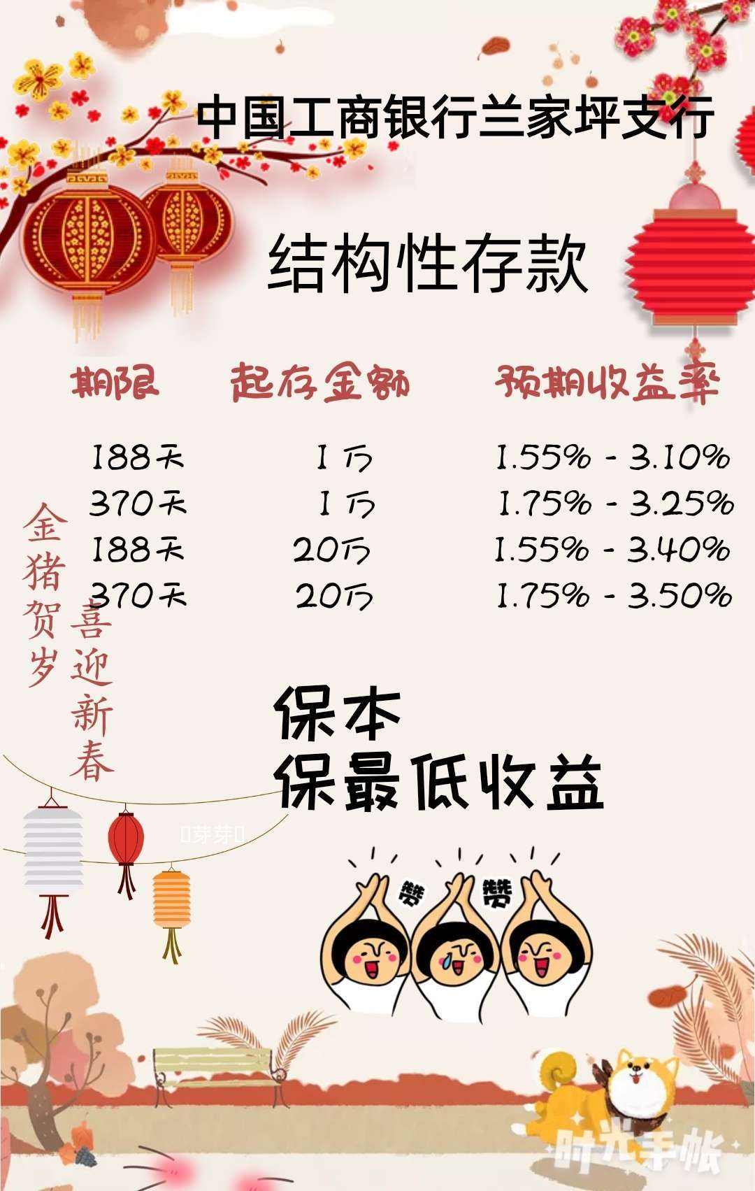 工银理财14(工银理财太坑了)