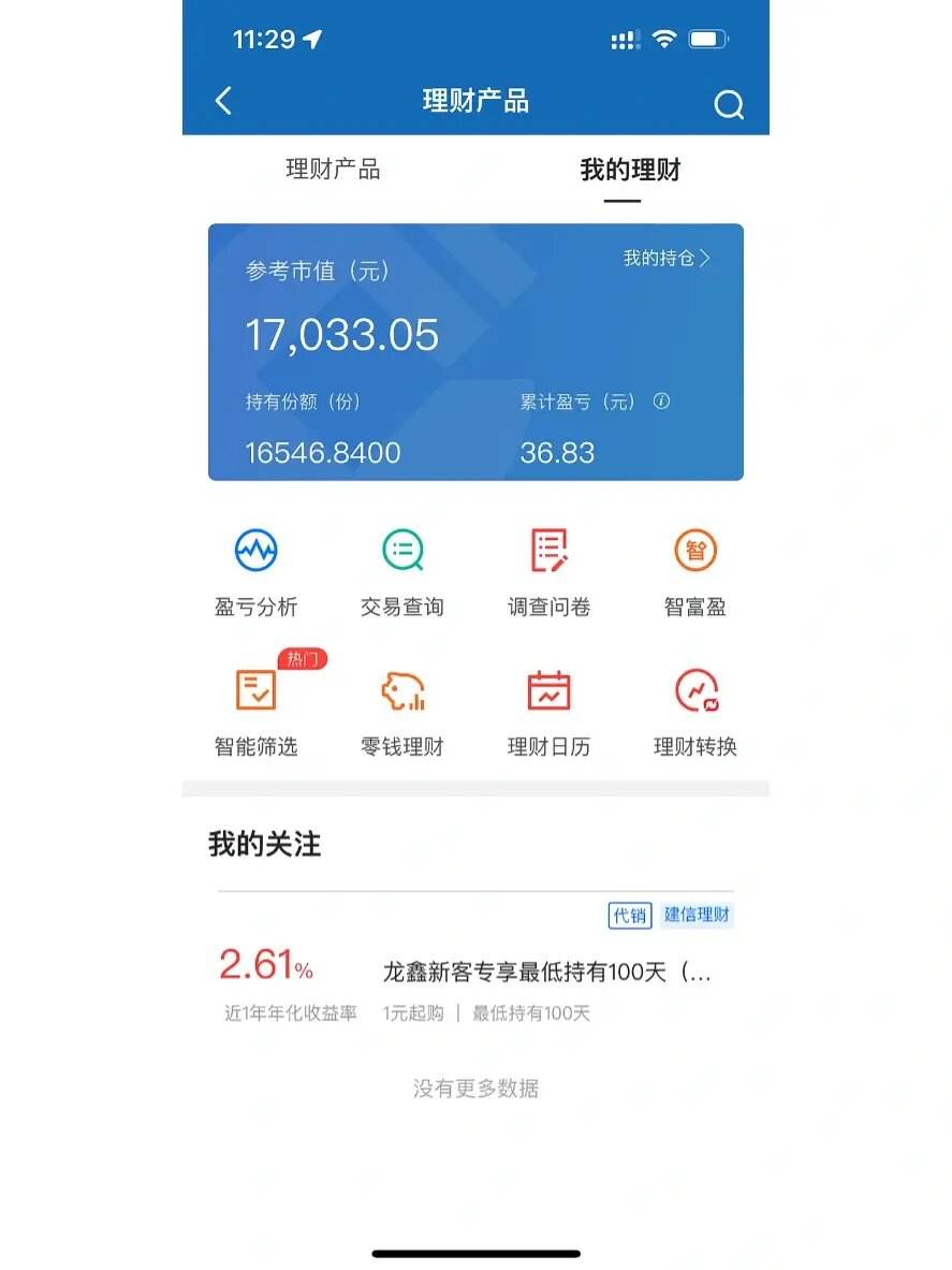 建行理财贷款(在建行买理财会出快贷额度吗)