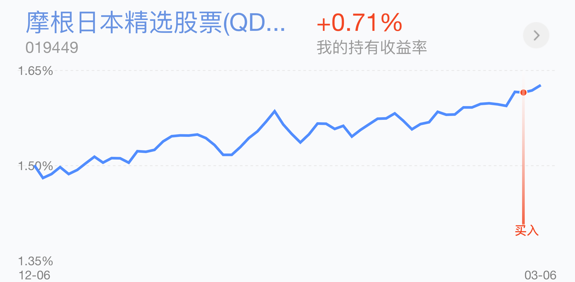 理财8.8(8000块钱怎么理财)