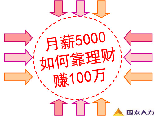 低收入理财(最好的理财方式18种)
