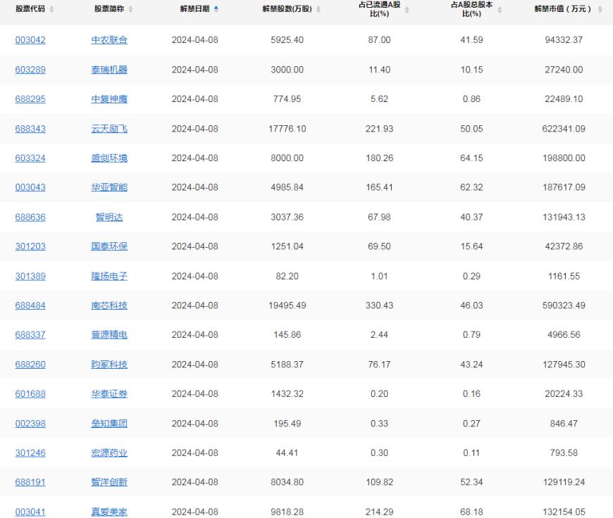 九州理财(九州理财瑞盈365系列怎么赎回的)