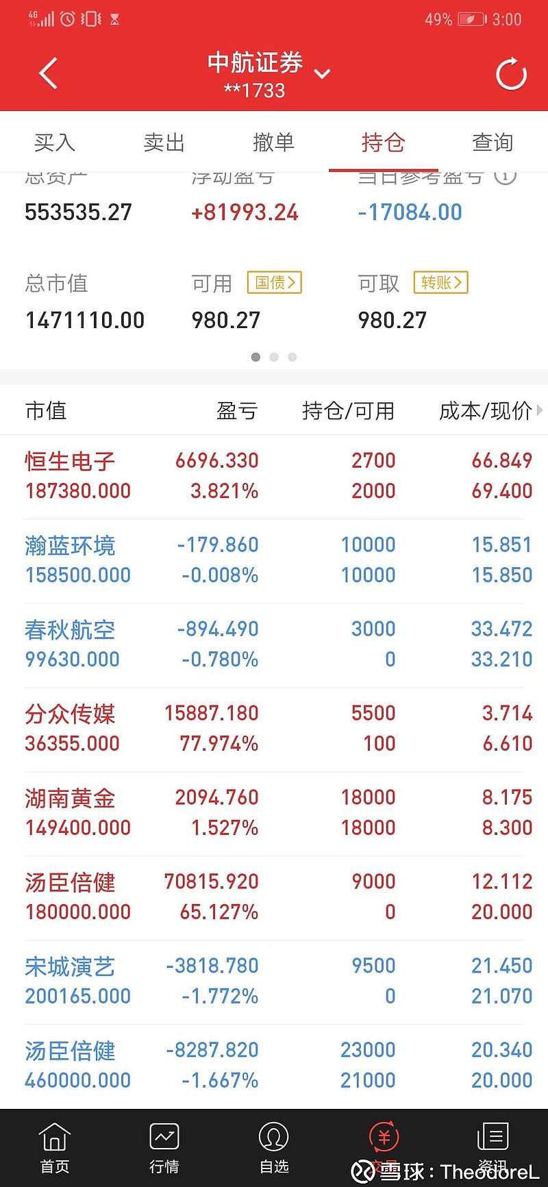 理财通亏损(理财通亏损记录)