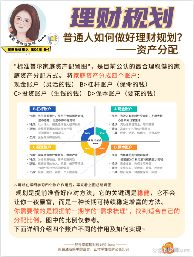 理财方法大全(理财方法大全视频)
