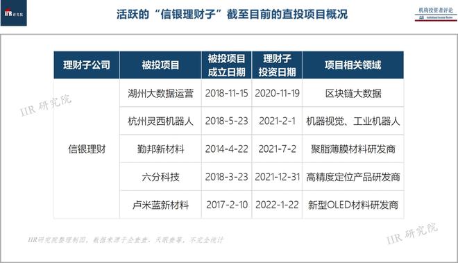 理财产品股权(齐融股权理财靠谱)