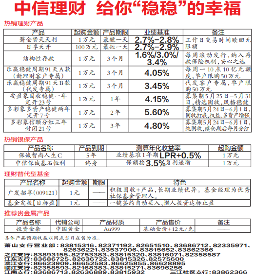 中信理财转让(中信理财怎么转让)