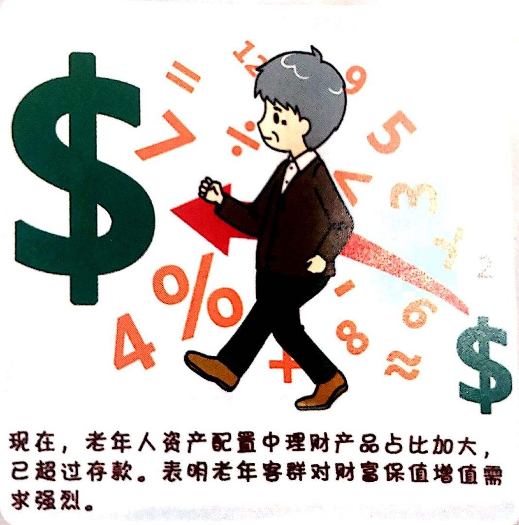 理财产品技巧(理财产品全攻略)