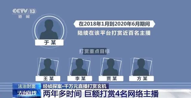 理财的网名(理财网名排行榜)