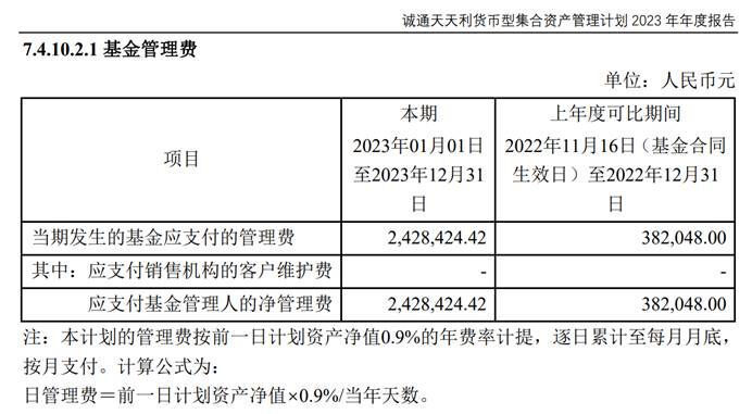 天添利理财(天添利是干嘛的)
