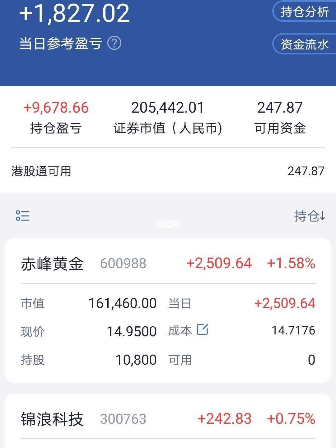 20万买理财(20万买理财好还是存大额好)