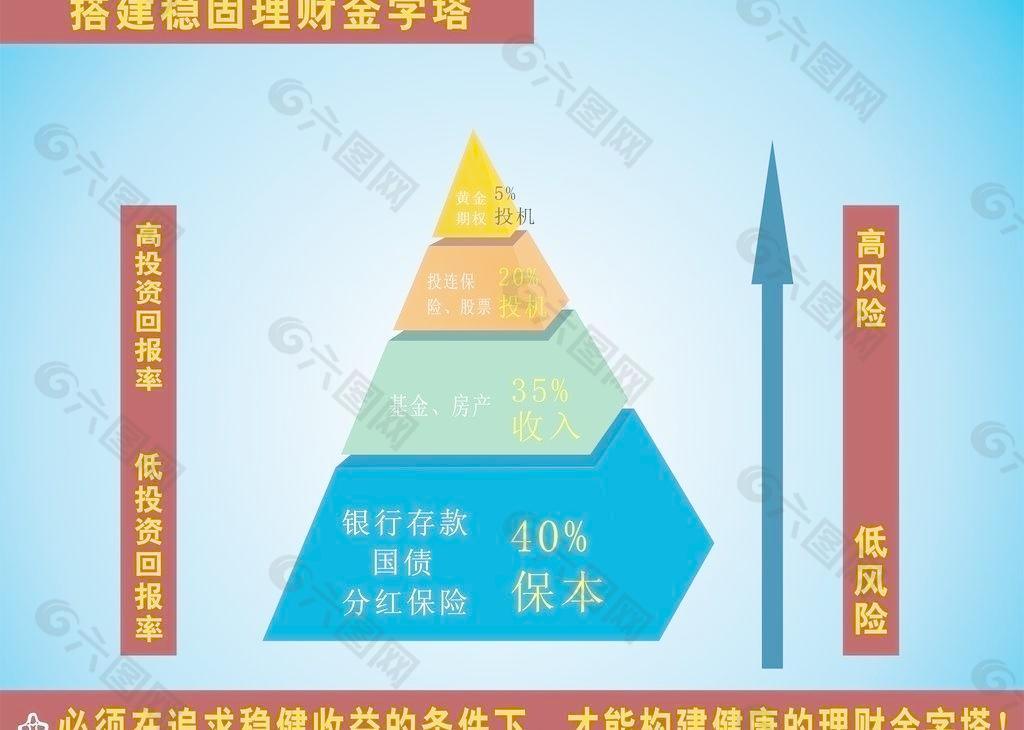 平安保险理财怎么样(平安保险理财怎么样知乎)