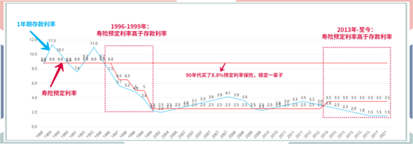 理财8.8(理财888温州新闻综合)