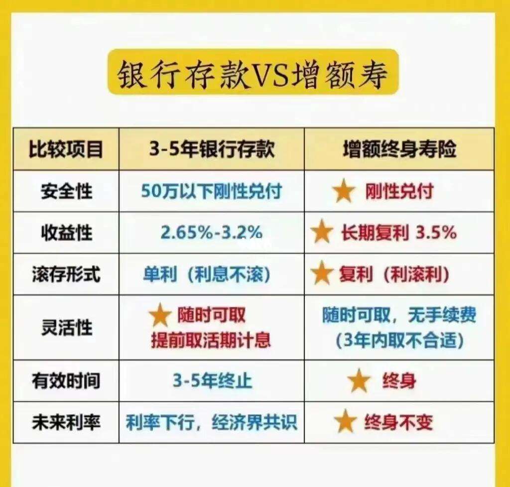 银行理财R2(银行理财r2和r3的区别)