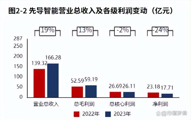 新能源理财(新能源理财产品)