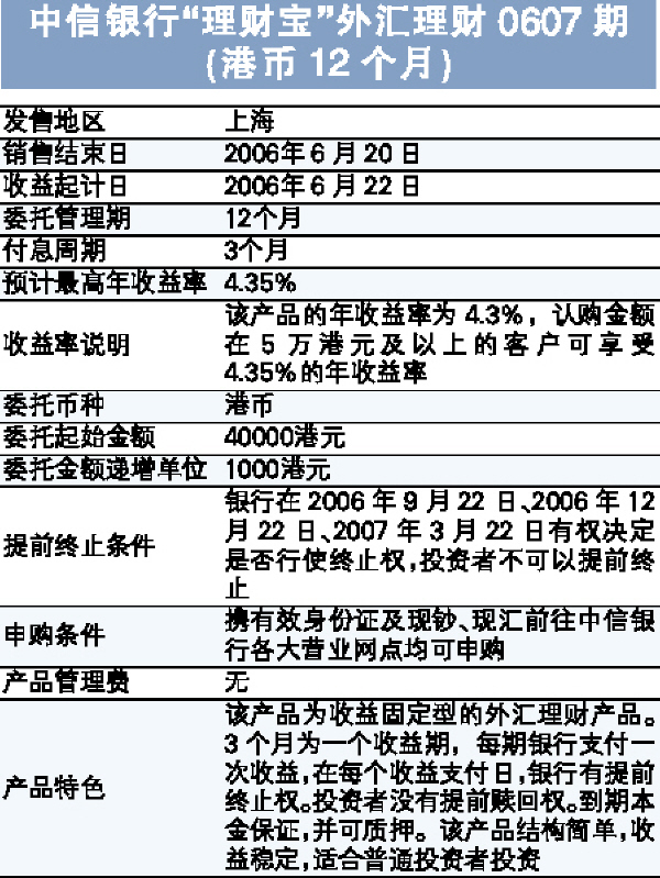 中信银行的理财产品如何(中信银行理财产品如何购买)
