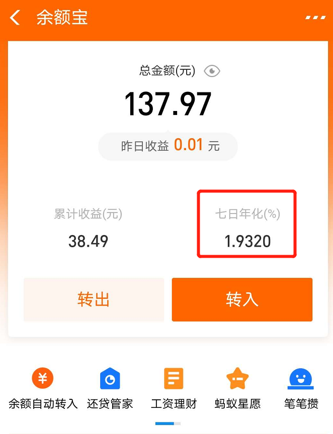 余额宝理财产品怎么样(余额宝的理财产品怎么样)