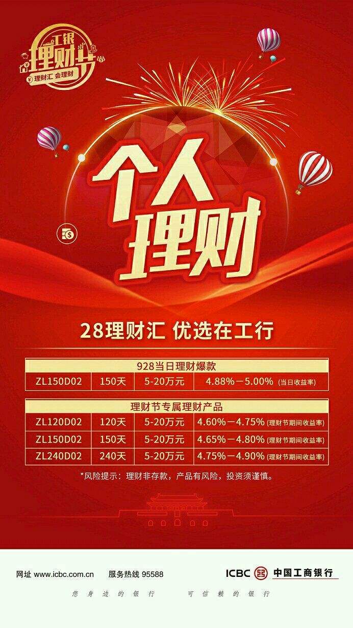 工行理财刷(工行理财刷星没用)