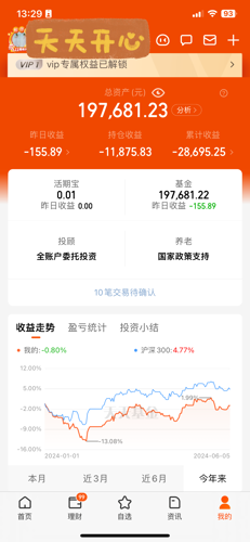 天添利理财(天添利理财计入金葵花基数)