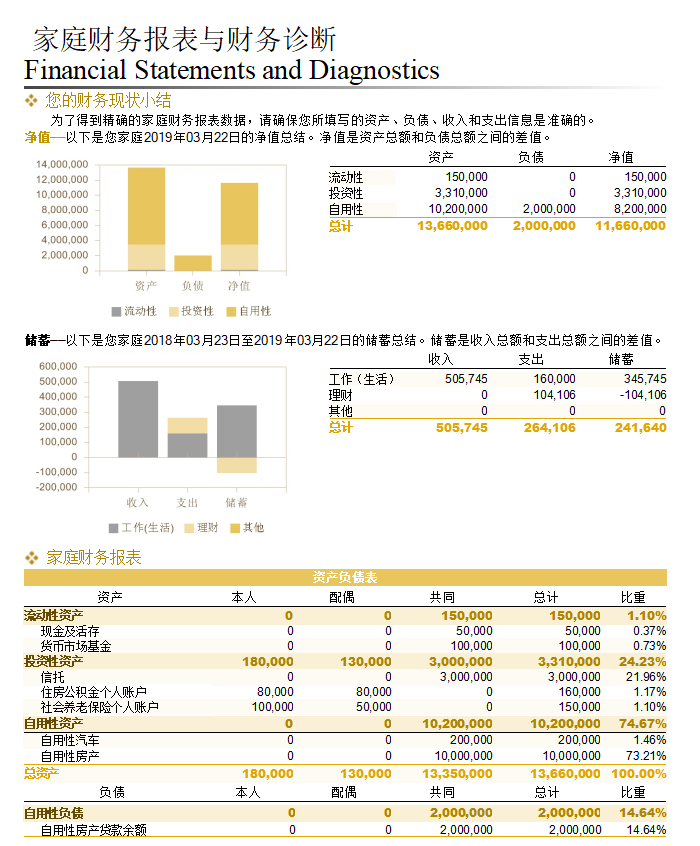 理财风险案例(理财产品风险分析论文)