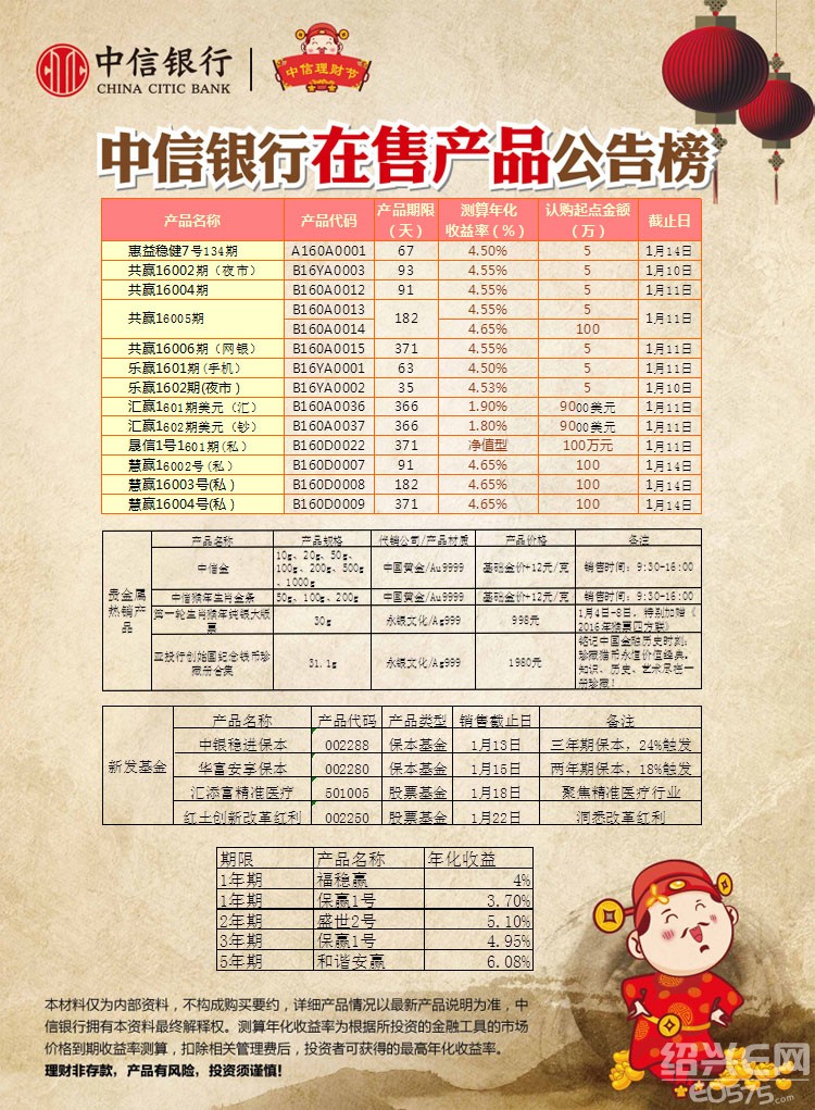 中信银行的理财产品如何(中信银行的理财产品如何赎回)
