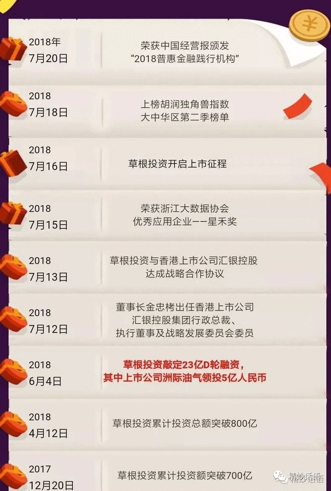 草根投资理财(草根理财有没有新消息)
