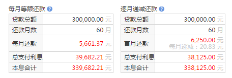 等额本息理财(等额本息理财计算器怎么用的)