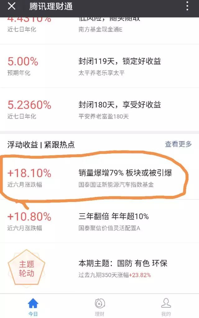 理财通亏损(理财通亏损过么)
