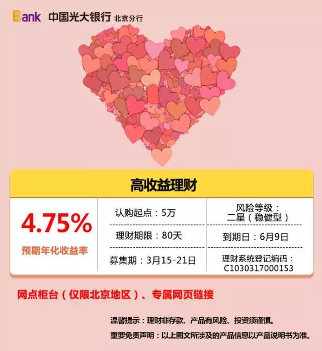 共享理财产品(共享理财产品怎么样)