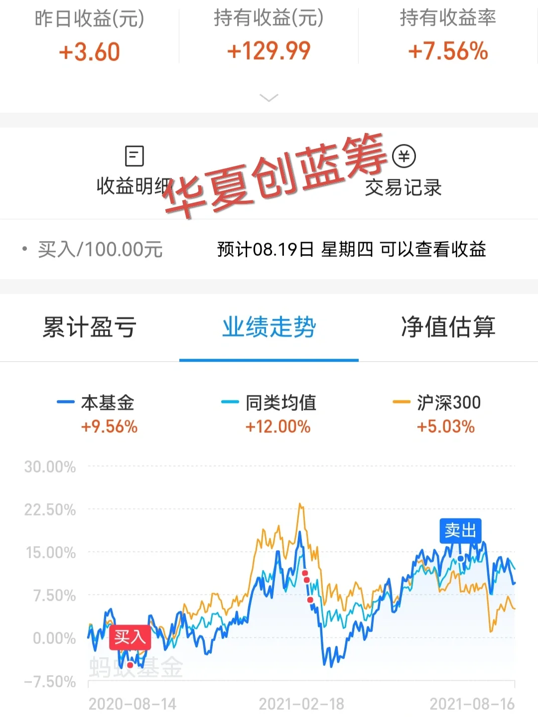 新能源理财(新能源理财app模板)