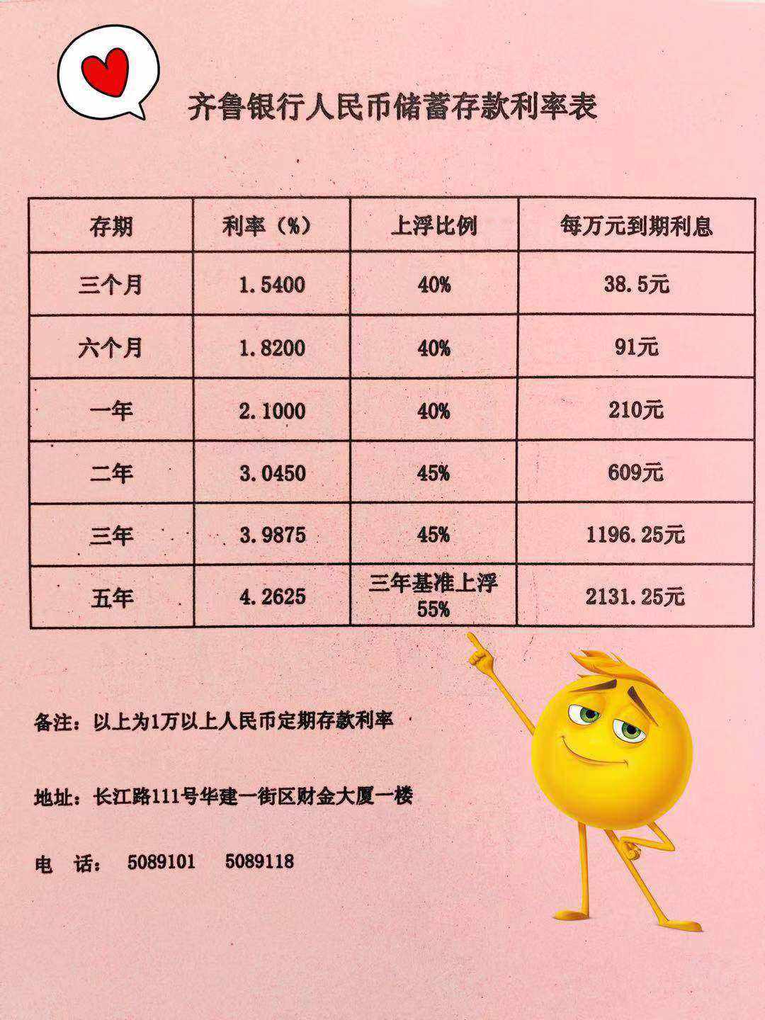 理财公司利息(理财公司年利率多少)