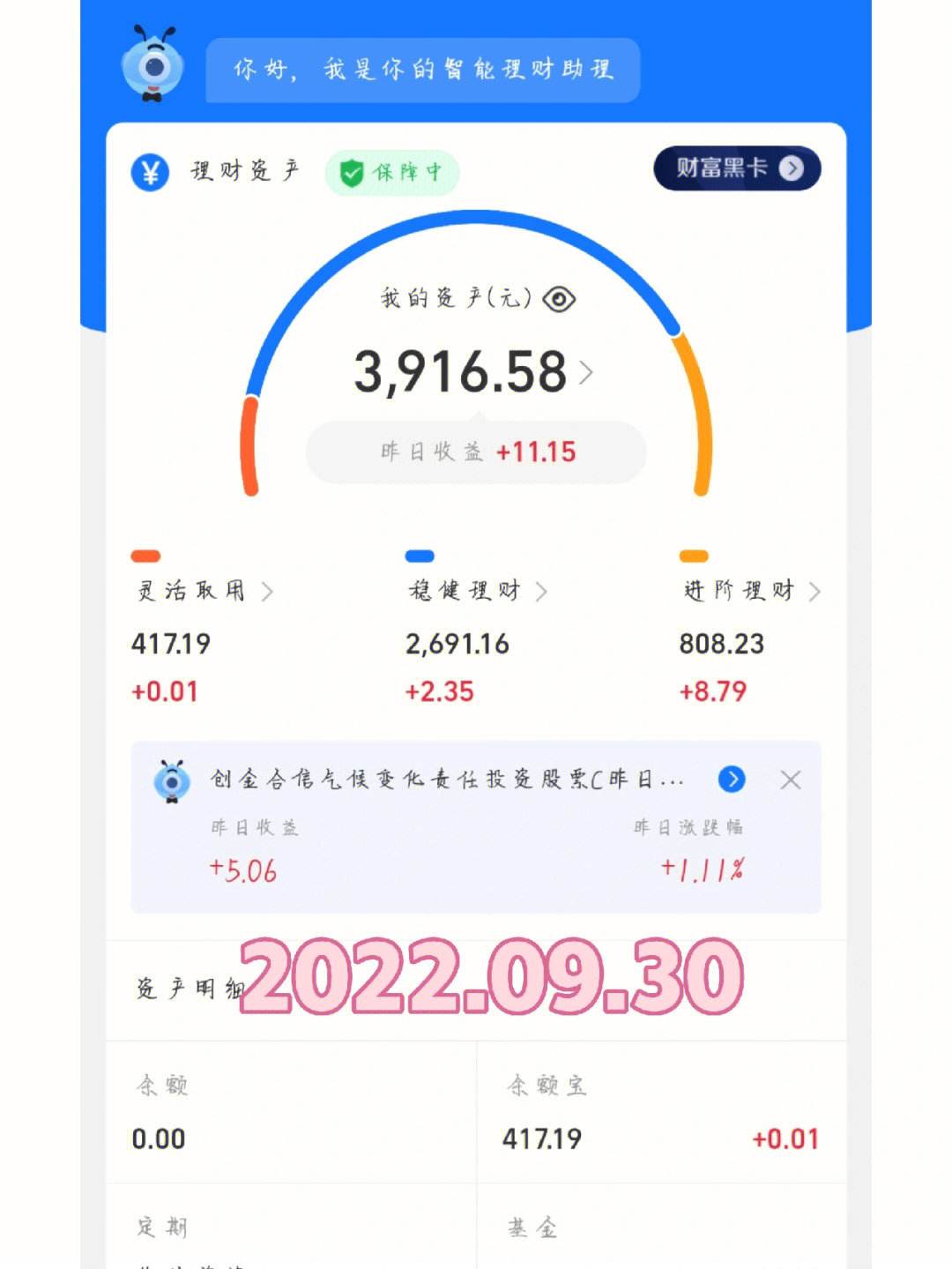 理财通亏损(理财通最近都在跌)