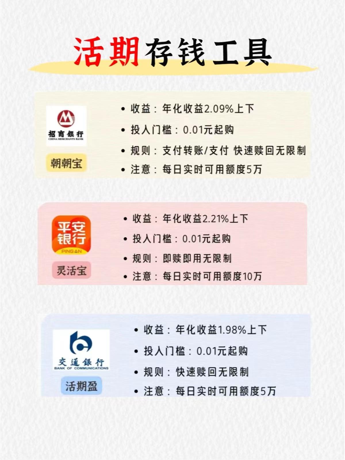 优宝理财(优理宝手续费多少)