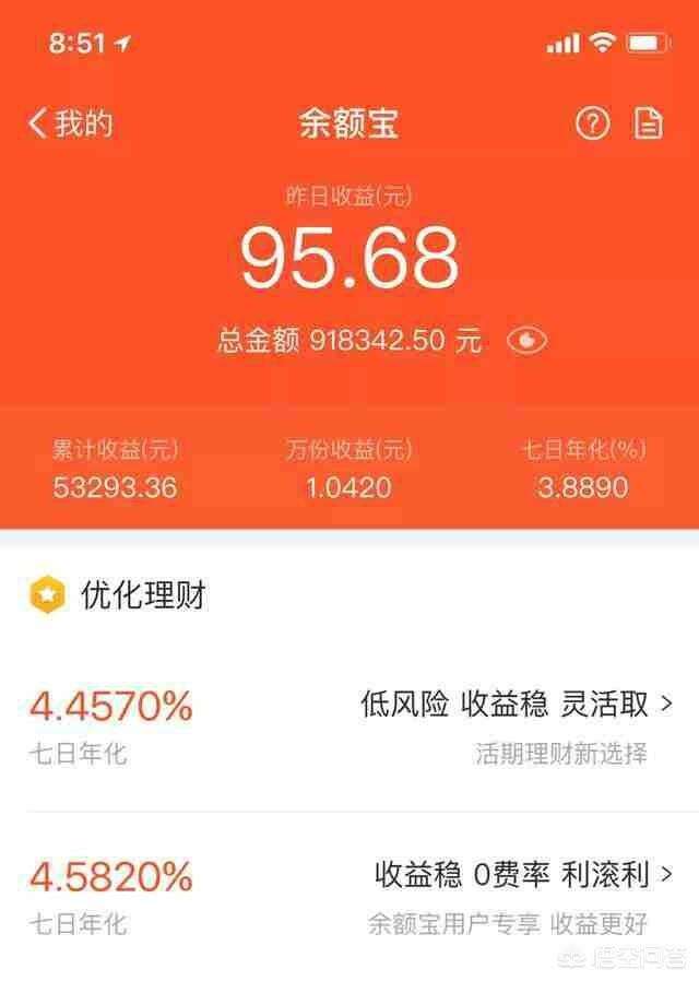 什么样理财产品好(什么理财产品收益高又安全)