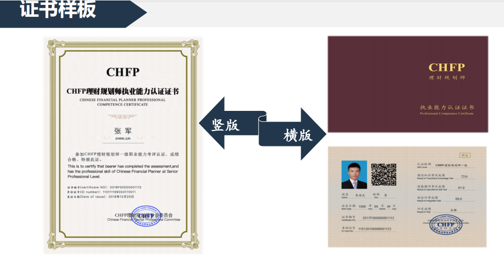 理财培训师(理财师资格证考试报名条件)