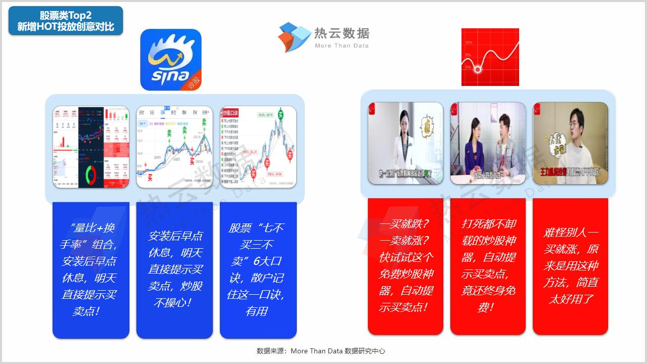 理财产品如何推广(怎么做理财投资稳赚钱)