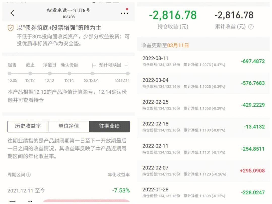 银行非标理财(银行理财子公司属于银行吗)