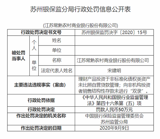银行非标理财(银行理财子公司属于银行吗)