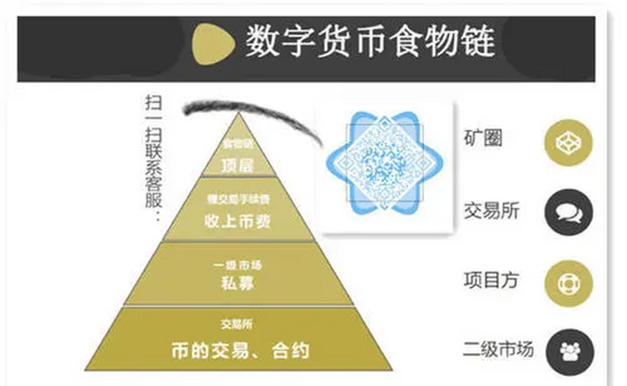 IPFS交易官网(ipfs交易所app)