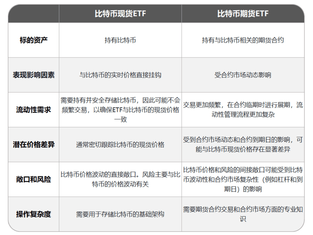 比特币交易所投资(比特币交易所投资骗局揭秘)