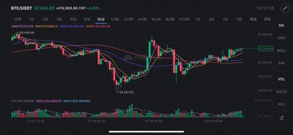 比特币交易信息平台(比特币交易信息平台有哪些)