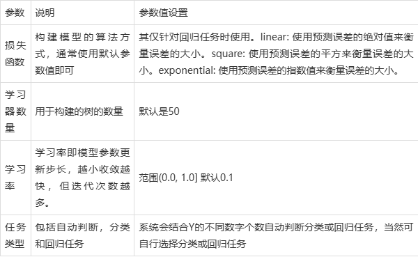 关于ADA交易APP下载的信息