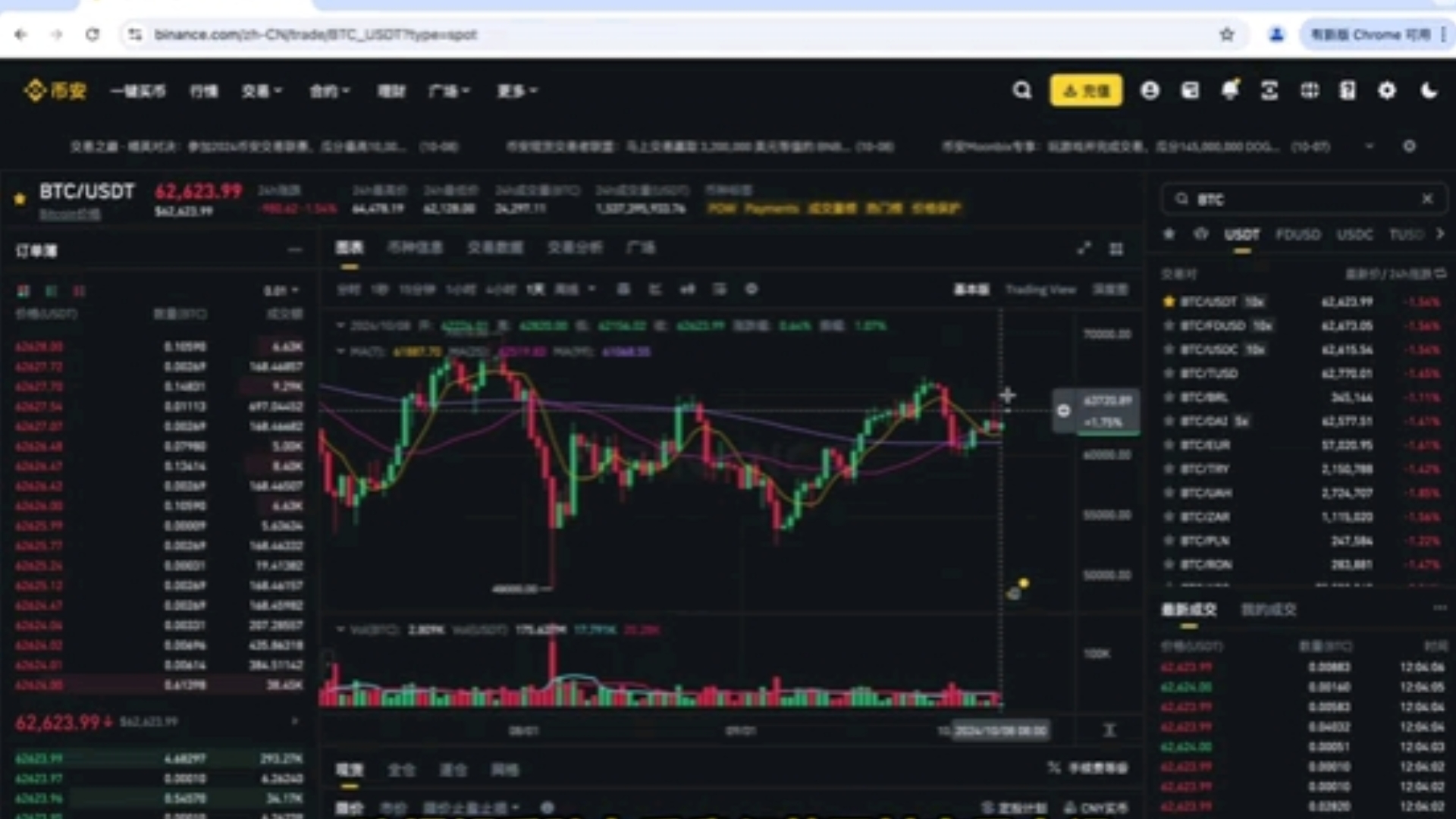 比特币交易网站(比特币交易网站关闭)